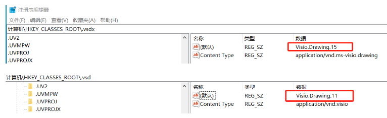 彻底解决Visio2013/2016每次打开显示Windows正在设置
